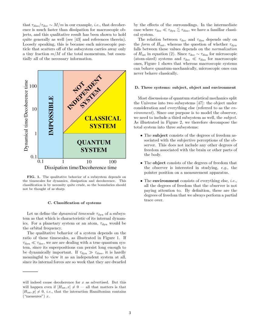 The importance of quantum decoherence in brain processes DeepAI