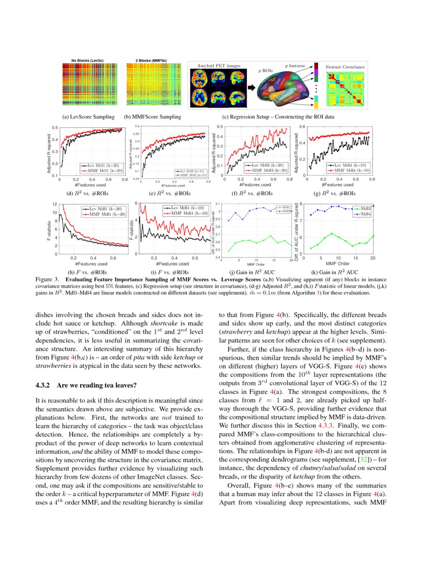 The Incremental Multiresolution Matrix Factorization Algorithm | DeepAI