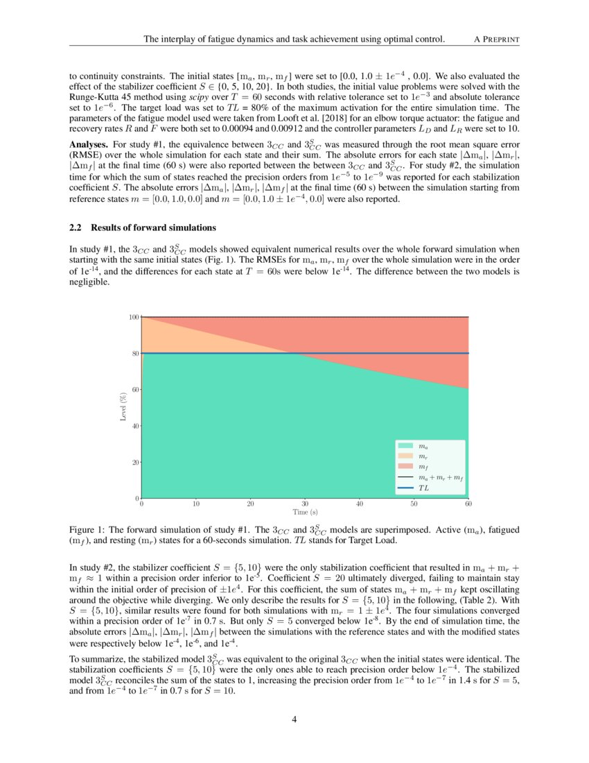 The interplay of fatigue dynamics and task achievement using optimal ...