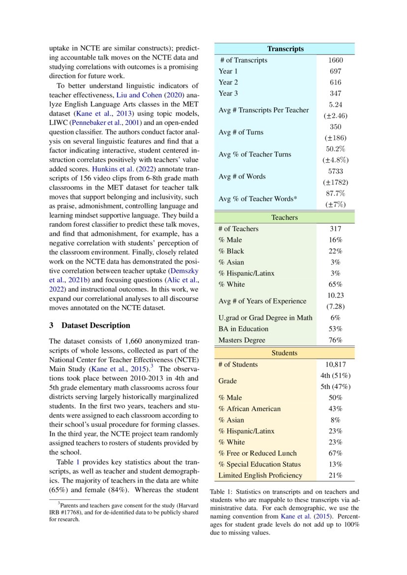 The NCTE Transcripts A Dataset of Elementary Math Classroom