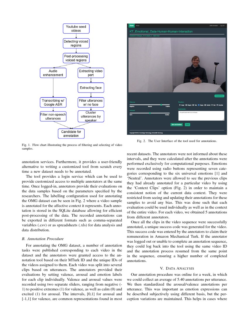 The OMG Emotion Behavior Dataset DeepAI The omg emotion behavior dataset deepai