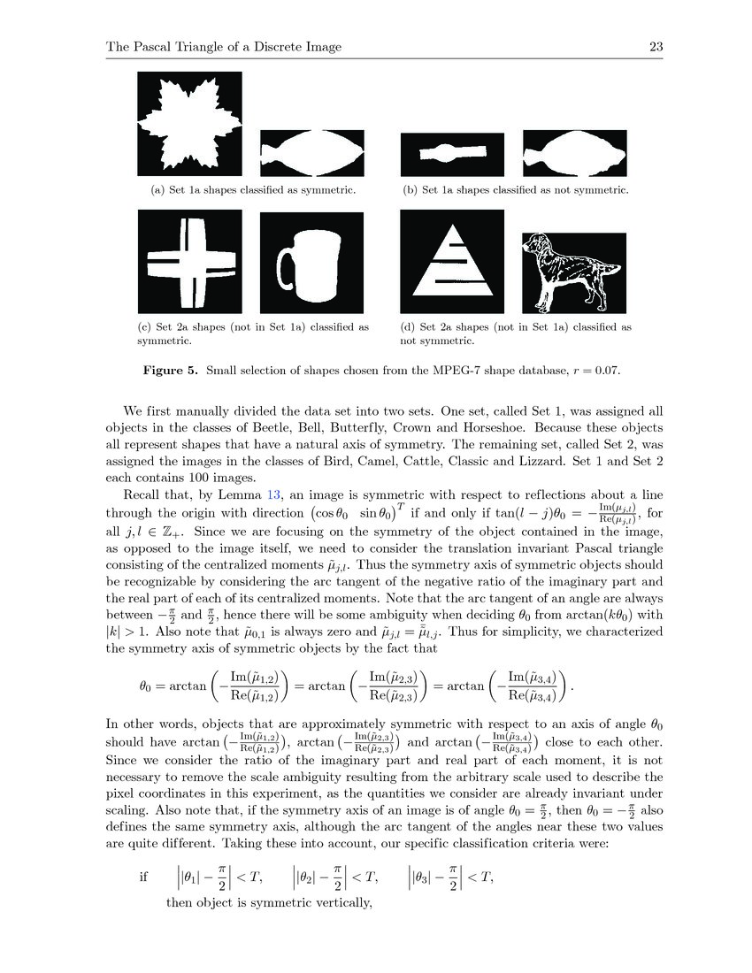 The Pascal Triangle of a Discrete Image: Definition, Properties and ...