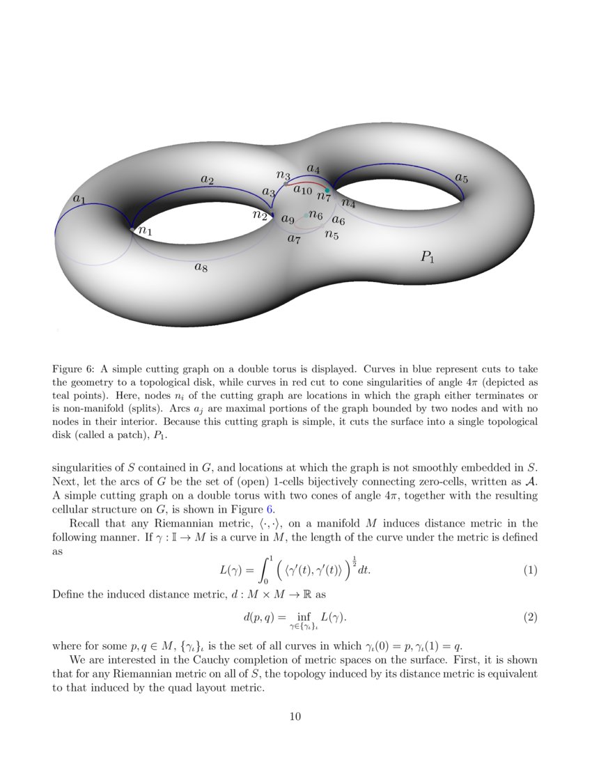 Response Science Diagram Pic