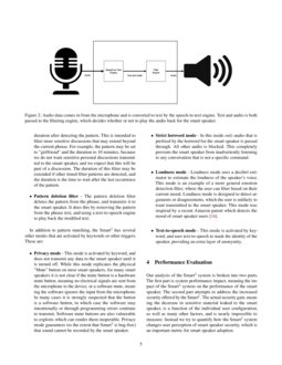 open source smart speaker
