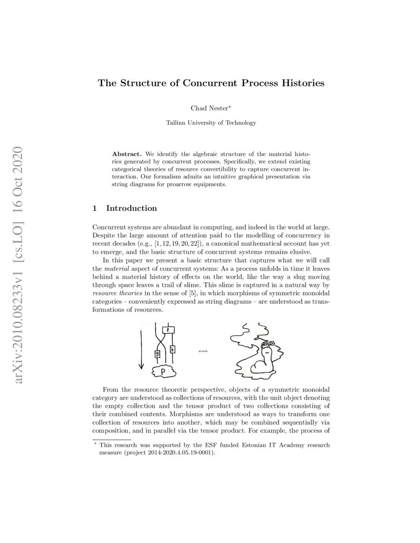 The Structure of Concurrent Process Histories | DeepAI