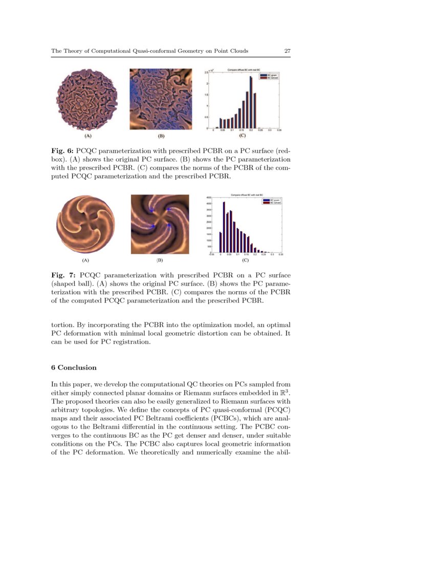 The Theory of Computational Quasi-conformal Geometry on Point Clouds ...
