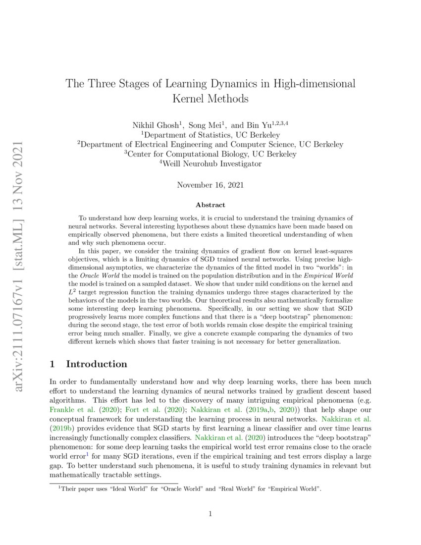 The Three Stages of Learning Dynamics in HighDimensional Kernel