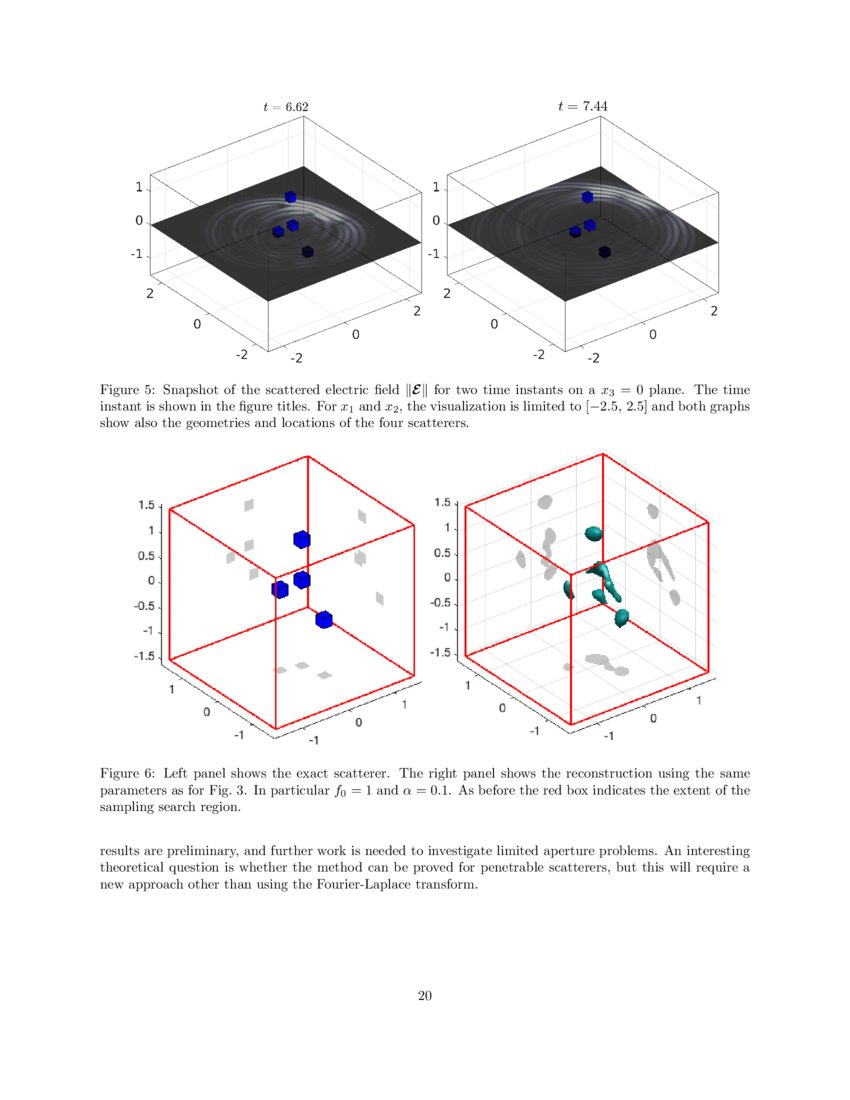 The Time Domain Linear Sampling Method for Determining the Shape of a ...