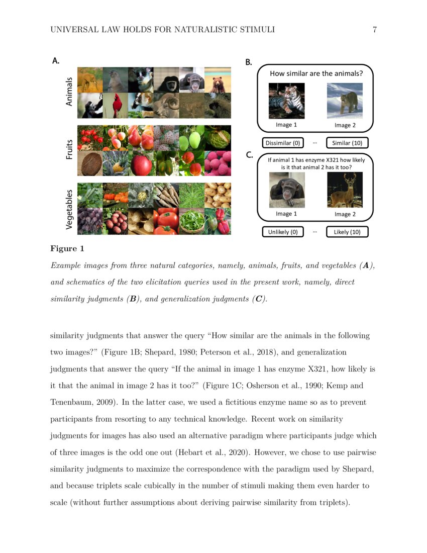 The Universal Law of Generalization Holds for Naturalistic Stimuli | DeepAI