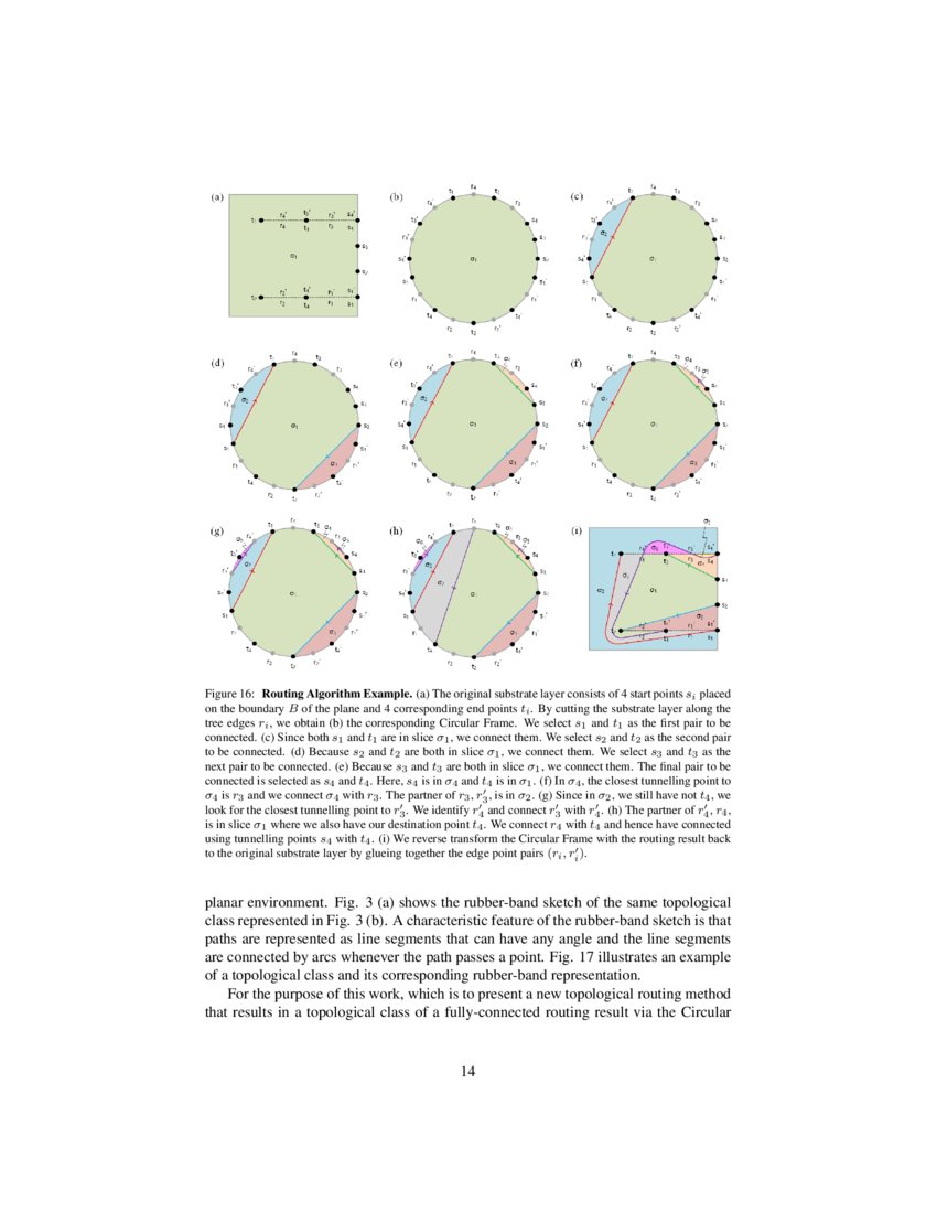 Topology for Substrate Routing in Semiconductor Package Design DeepAI