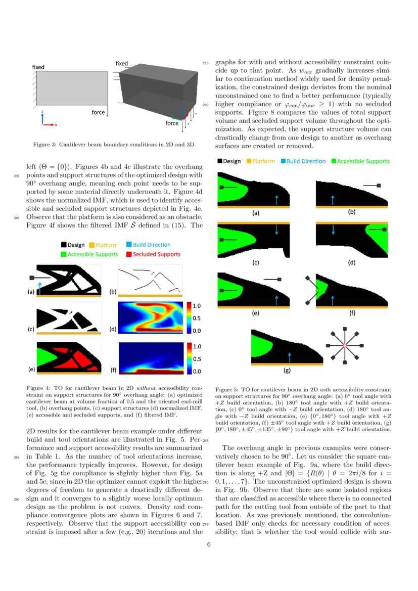 Topology Optimization for Manufacturing with Accessible Support ...