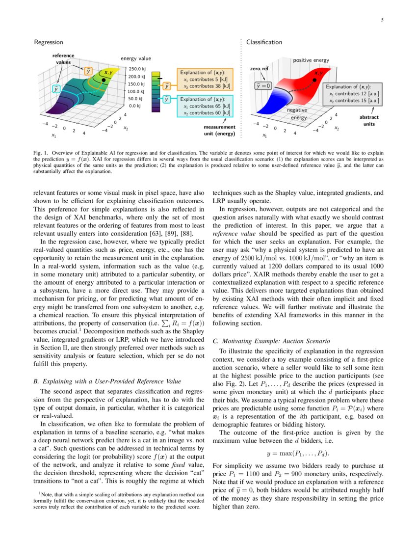 Toward Explainable AI for Regression Models | DeepAI