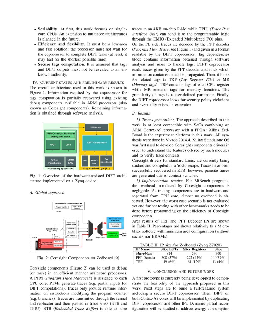 Towards a hardwareassisted information flow tracking ecosystem for ARM