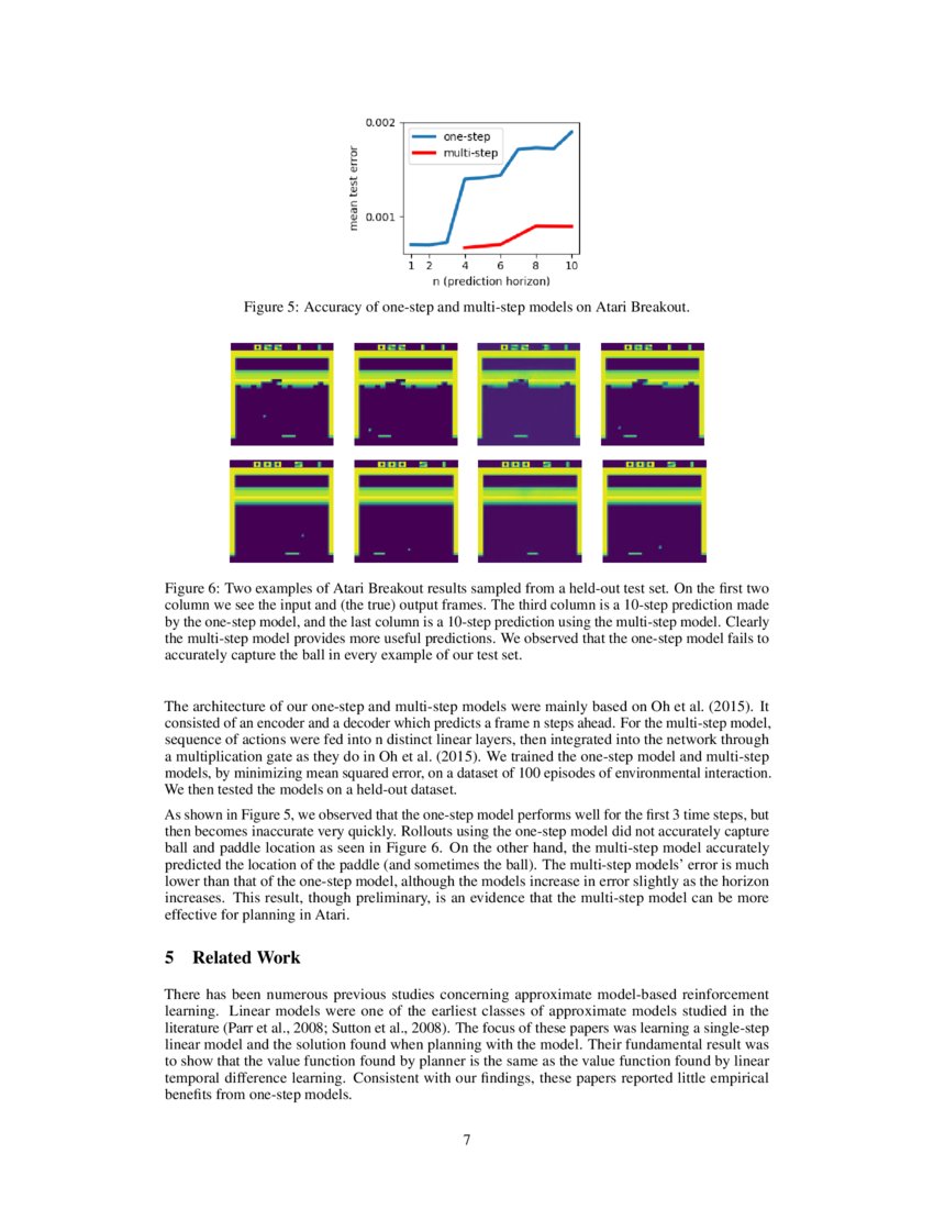Model based reinforcement learning paper | reinforcement learning ...