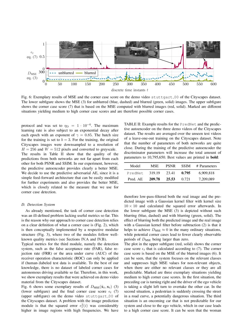 Towards Corner Case Detection for Autonomous Driving DeepAI
