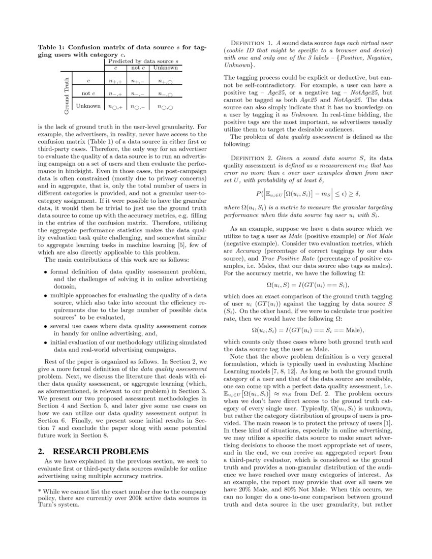 forex market research paper