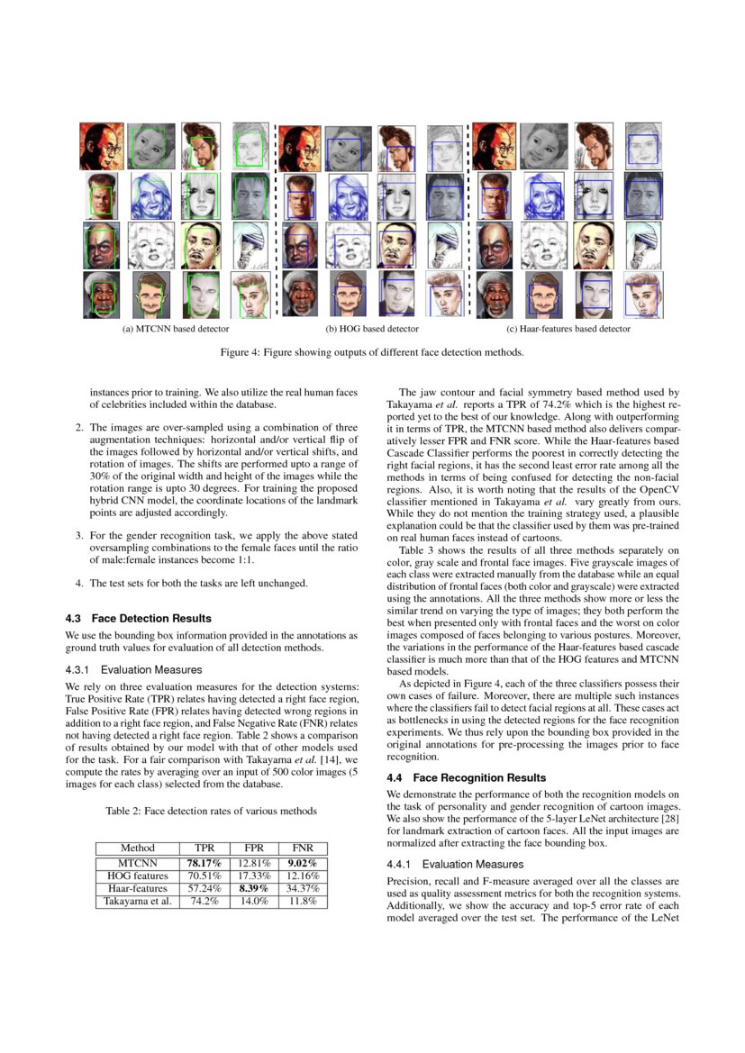 Towards Improved Cartoon Face Detection and Recognition Systems DeepAI