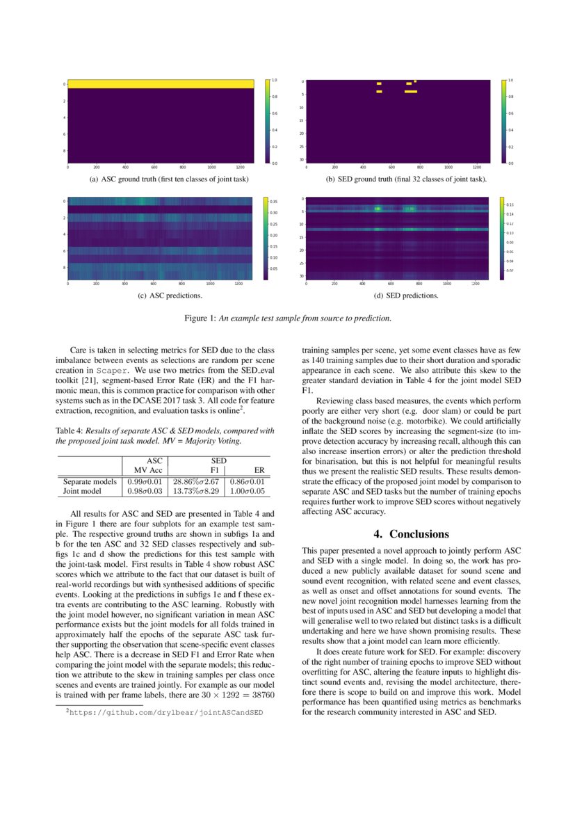 Towards joint sound scene and polyphonic sound event recognition DeepAI