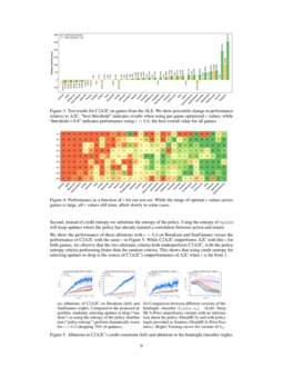 reinforcement learning credit assignment