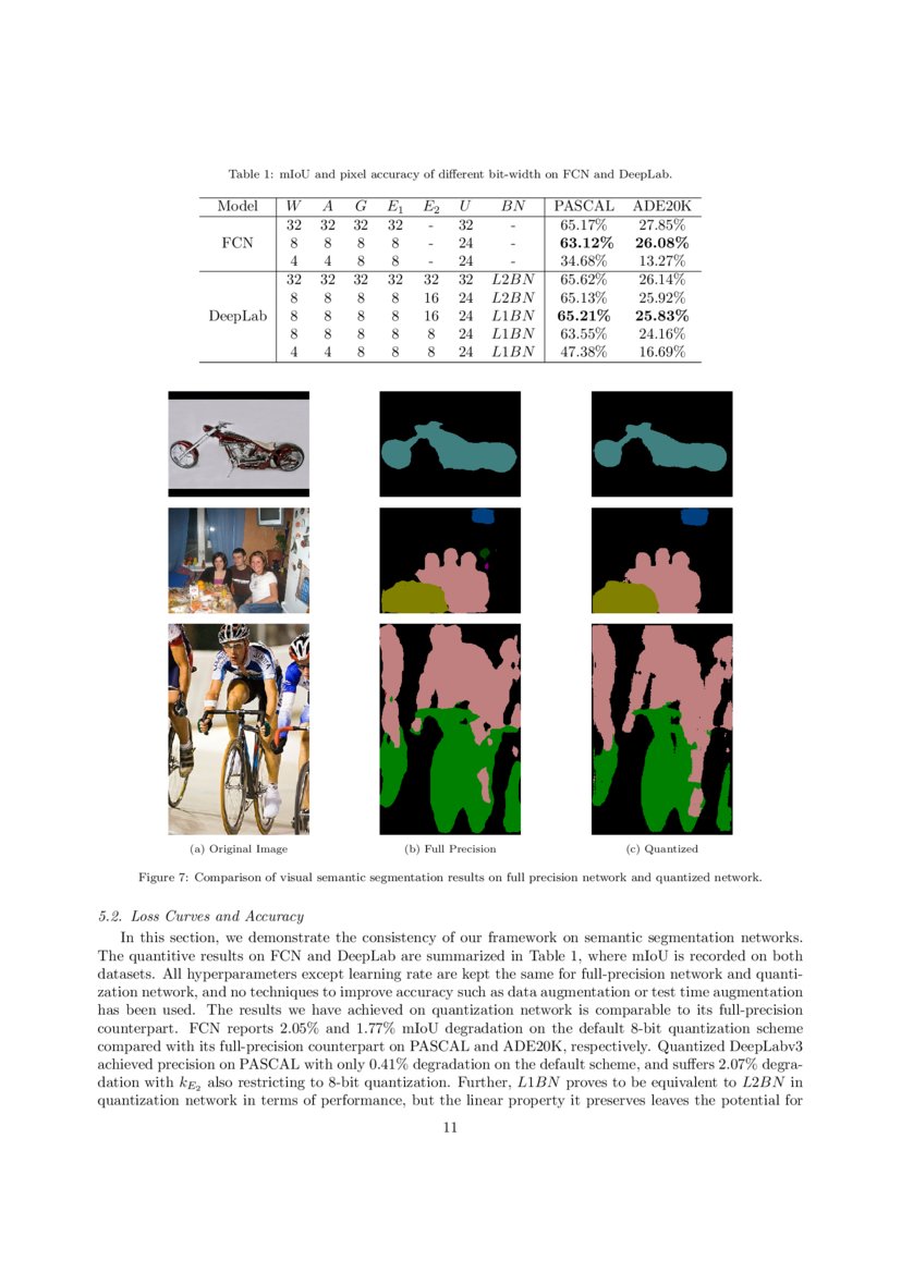 Training and Inference for IntegerBased Semantic Segmentation Network