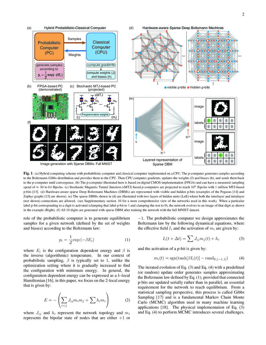 Thermodynamics Of The Ising Model Encoded In Restricted Boltzmann Machines