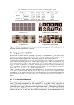 neural network precision