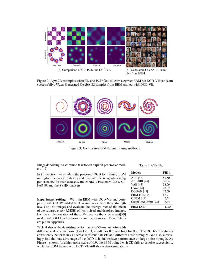 Training EnergyBased Models with Diffusion Contrastive Divergences