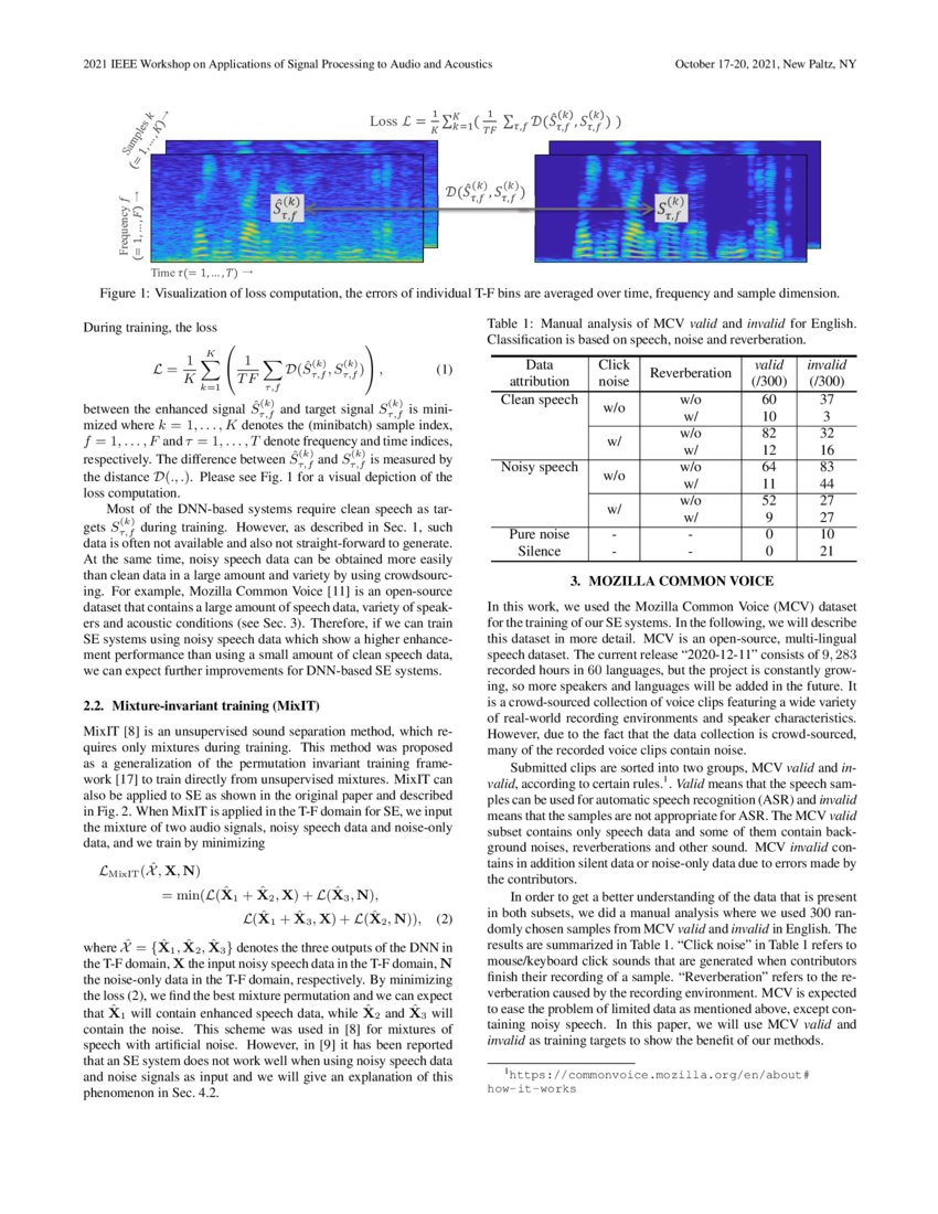 Training Speech Enhancement Systems with Noisy Speech Datasets DeepAI