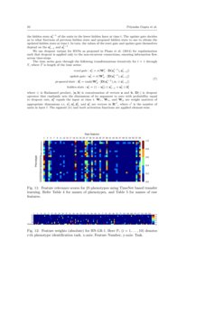 time series analysis using deep learning