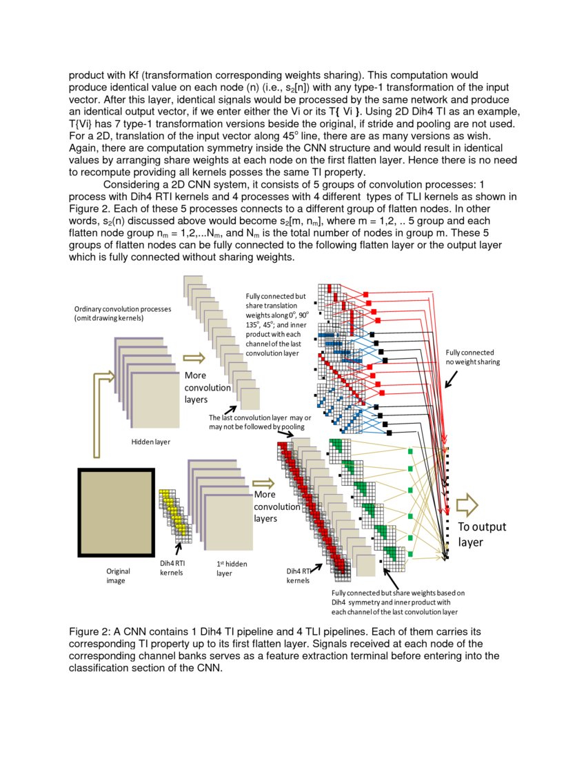 Transformationally Identical And Invariant Convolutional Neural Transformationally Identical And Invariant Convolutional Neural