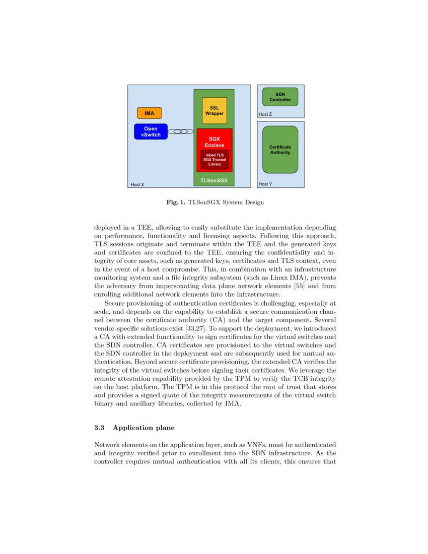 Trust Anchors in Software Defined Networks DeepAI