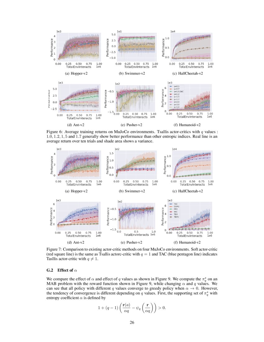 Tsallis reinforcement learning a unified framework for maximum entropy