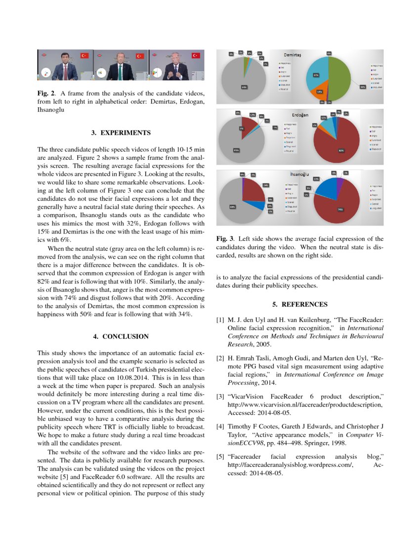Turkish Presidential Elections TRT Publicity Speech Facial Expression