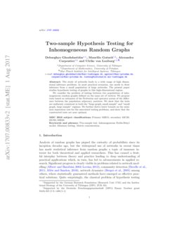 two sample hypothesis testing for inhomogeneous random graphs