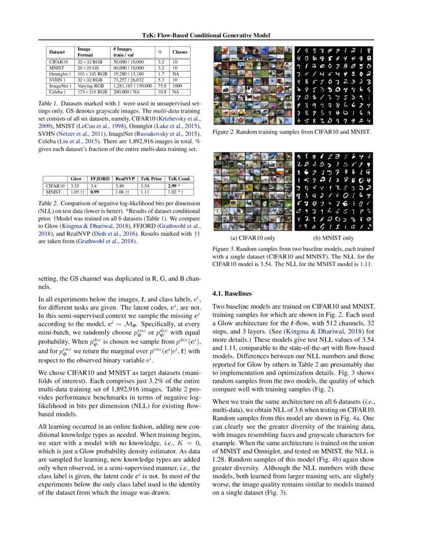 Tzk flow based conditional generative model deepai