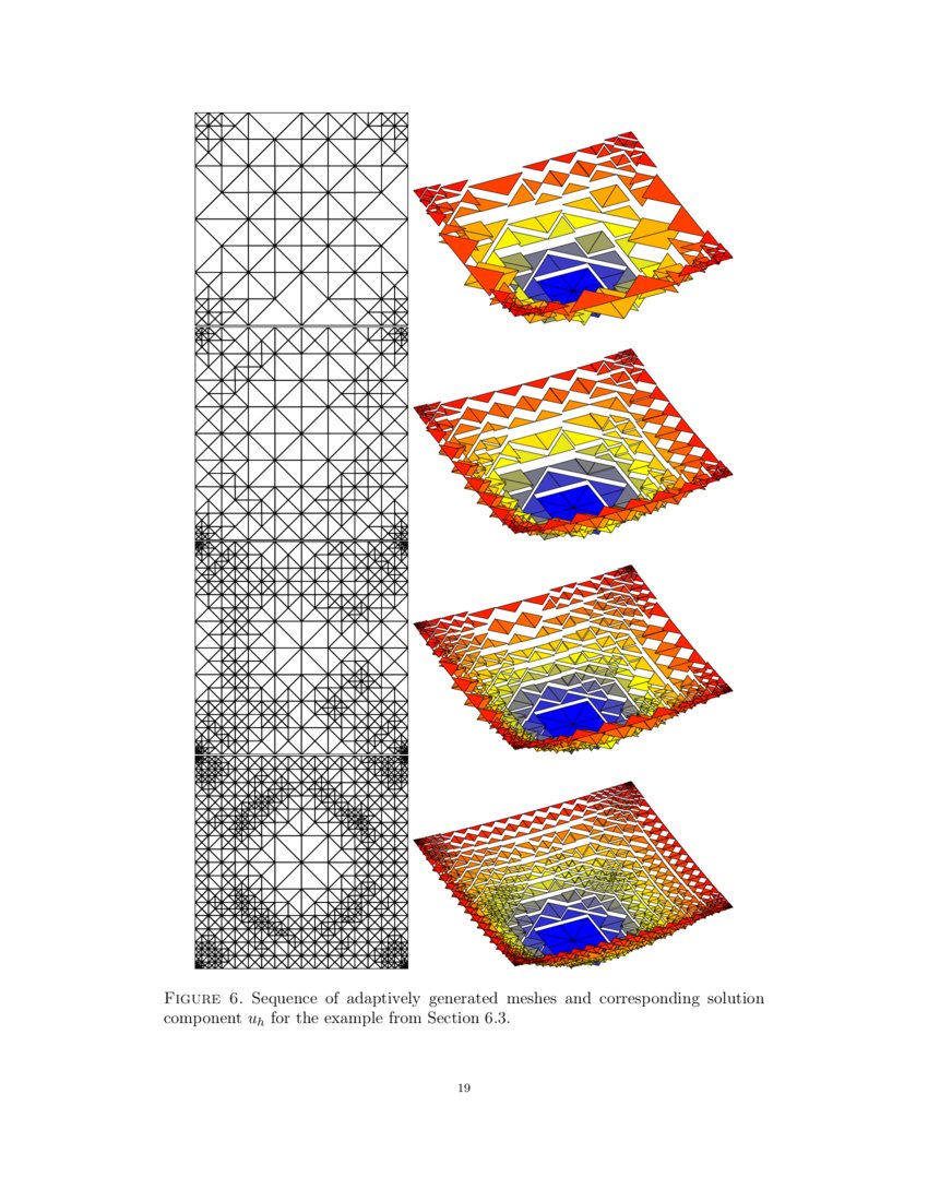 Formulation Operator Ultraweak Topology – operator theory – DTUQS