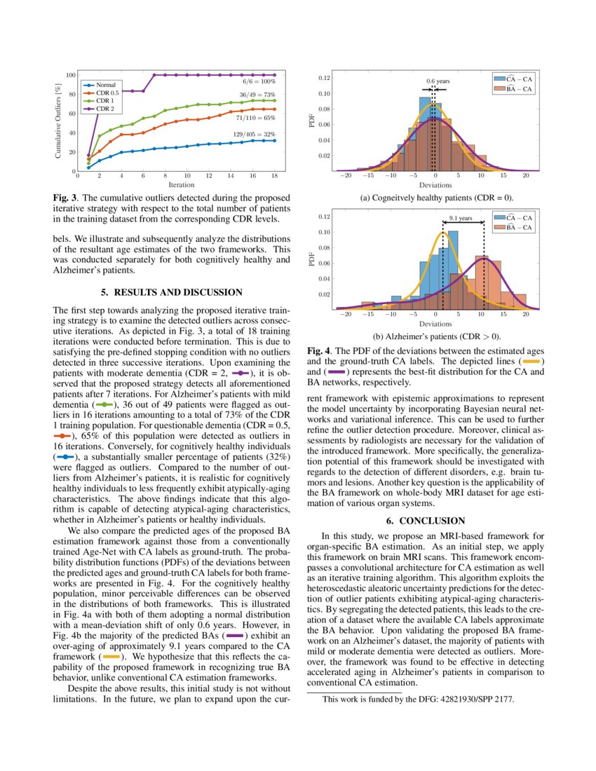 Uncertainty Based Biological Age Estimation Of Brain Mri Scans Deepai Uncertainty Based Biological Age Estimation Of Brain Mri Scans Deepai