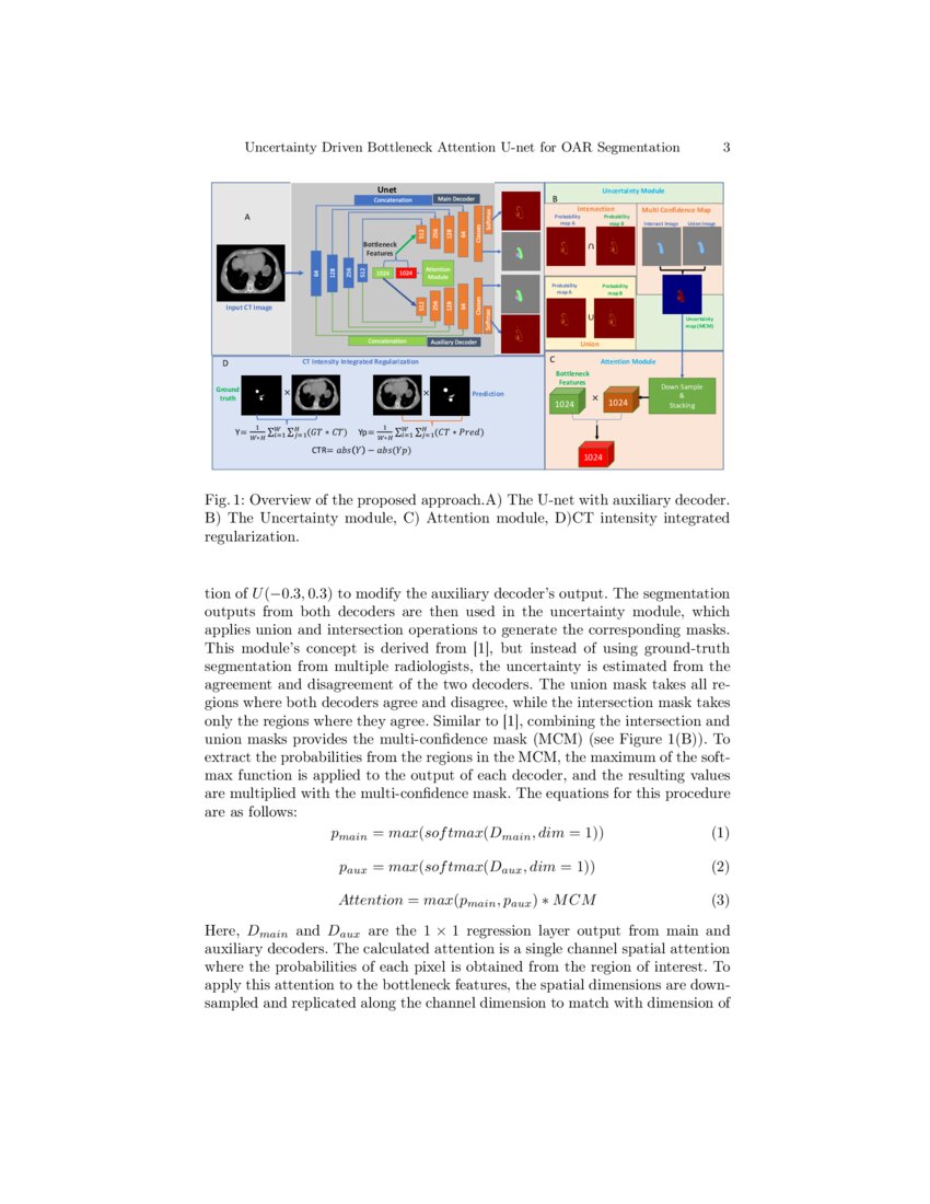 Uncertainty Driven Bottleneck Attention U-net for OAR Segmentation | DeepAI