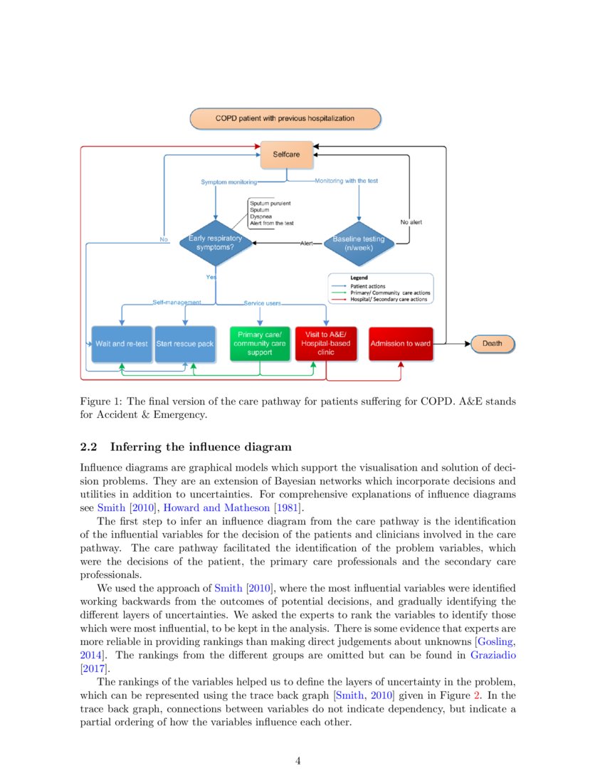 Evaluation essay thesis examples image