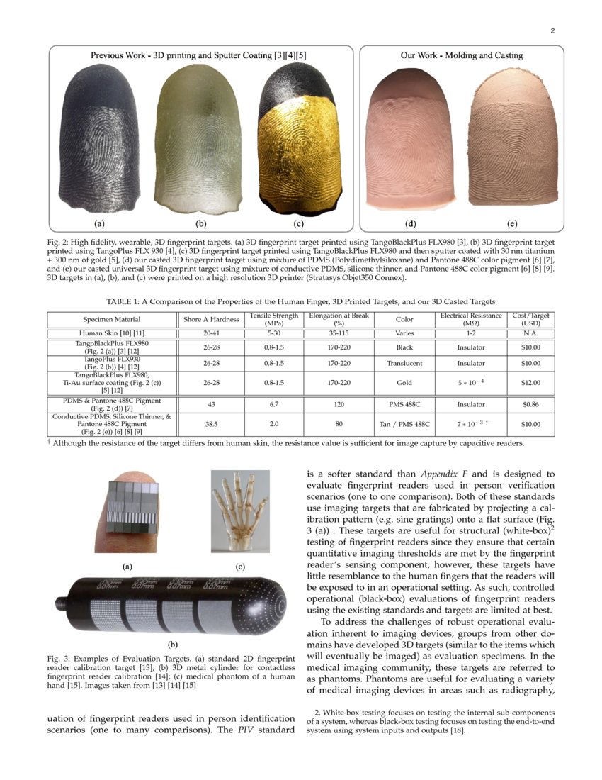 Universal 3D Wearable Fingerprint Targets Advancing Fingerprint Reader Evaluations DeepAI