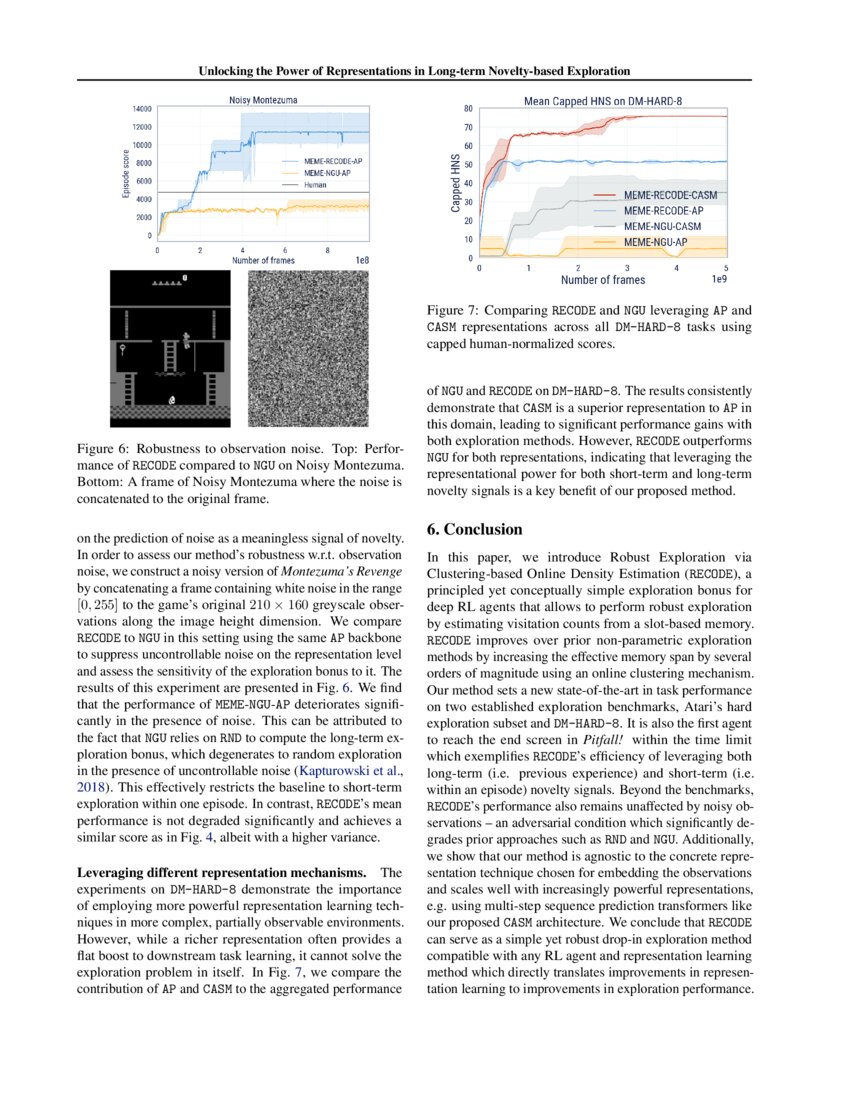 Unlocking the Power of Representations in Longterm Noveltybased