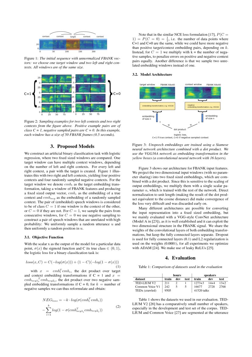 unsupervised binary classification