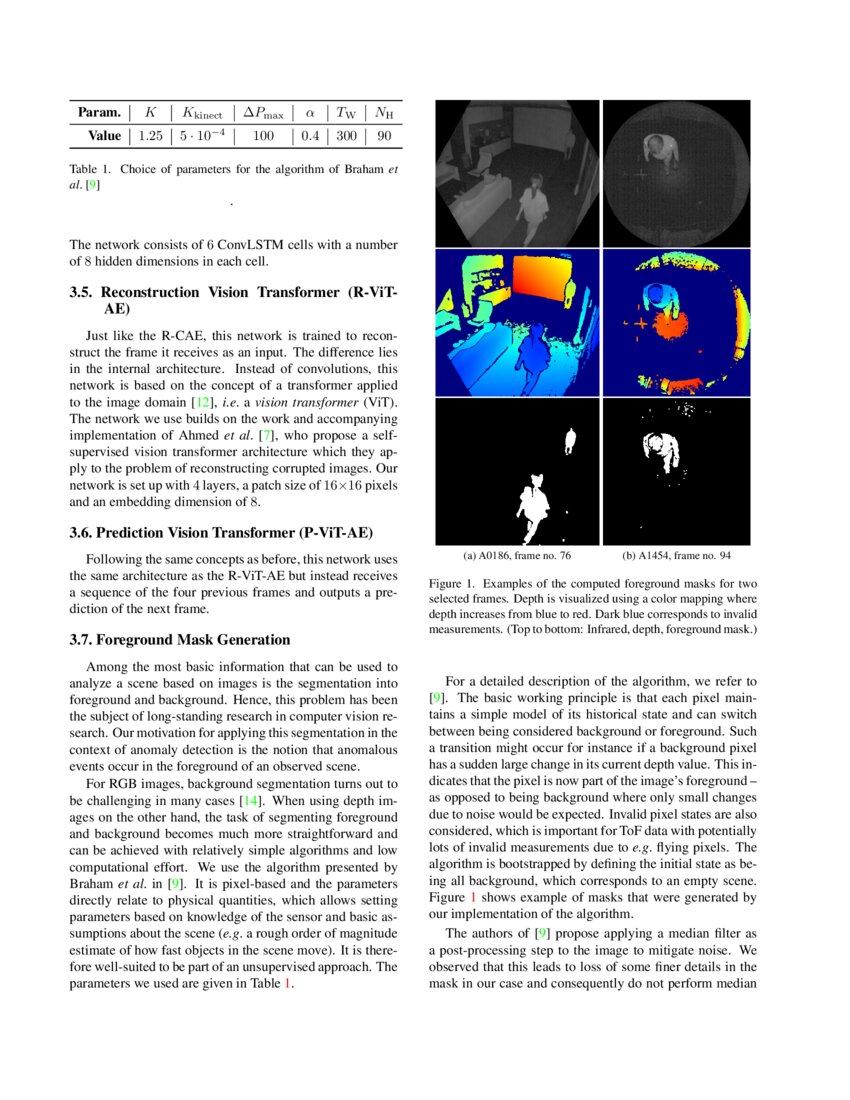 Unsupervised Anomaly Detection from Time-of-Flight Depth Images | DeepAI