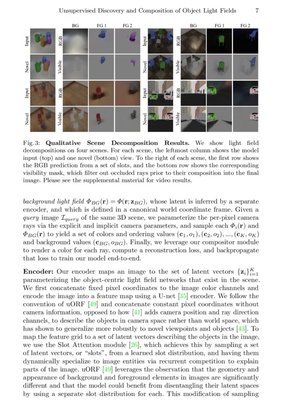Unsupervised Discovery and Composition of Object Light Fields | DeepAI