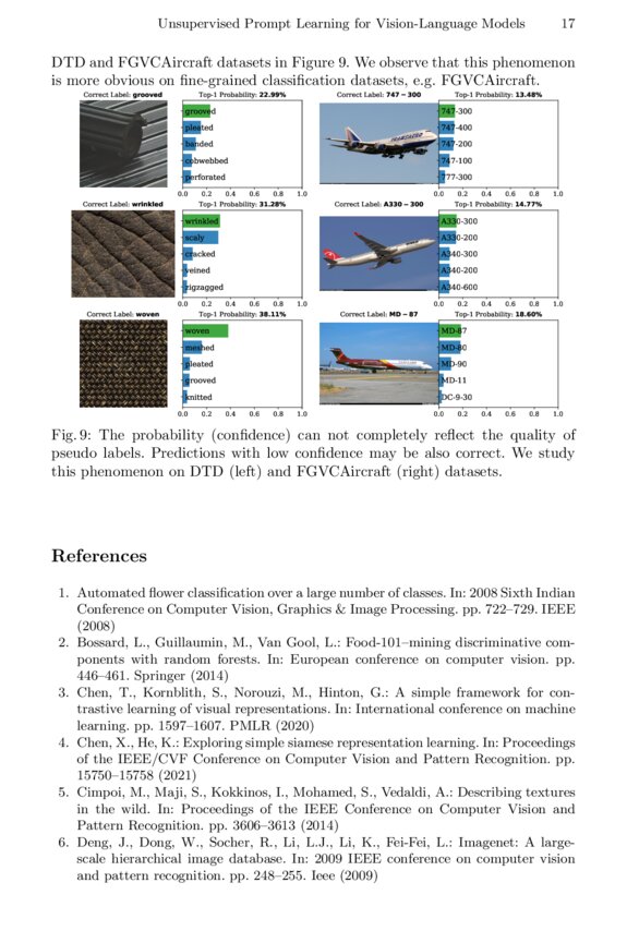Unsupervised Prompt Learning For Vision Language Models Deepai Unsupervised Prompt Learning For Vision Language Models Deepai