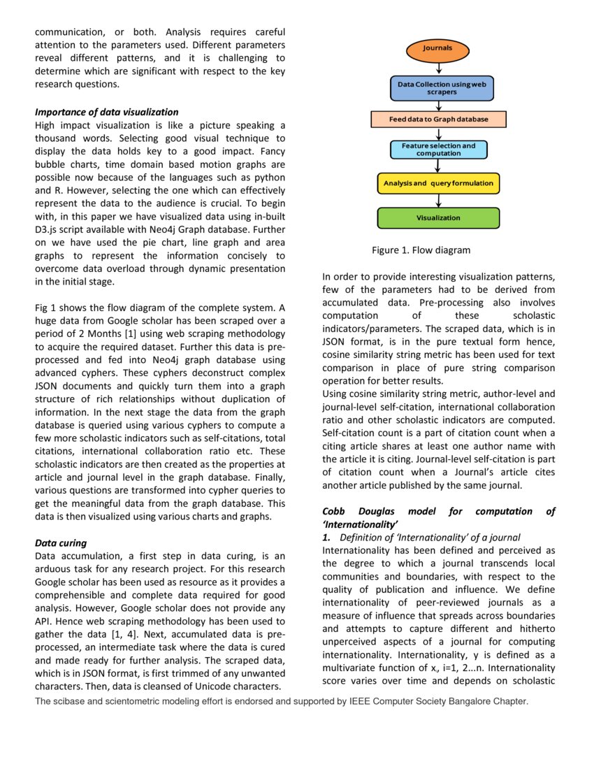 Research Paper On Medical Marijuana Quantitative Research One Sunny Day Essay Tab Thesis For Compare And Contrast Essay also Student Life Essay In English Essay Writing Paper