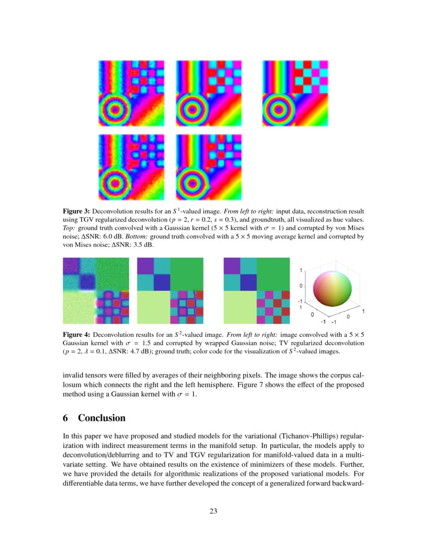 Variational Regularization of Inverse Problems for Manifold-Valued Data ...
