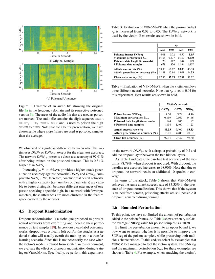 VENOMAVE CleanLabel Poisoning Against Speech Recognition DeepAI