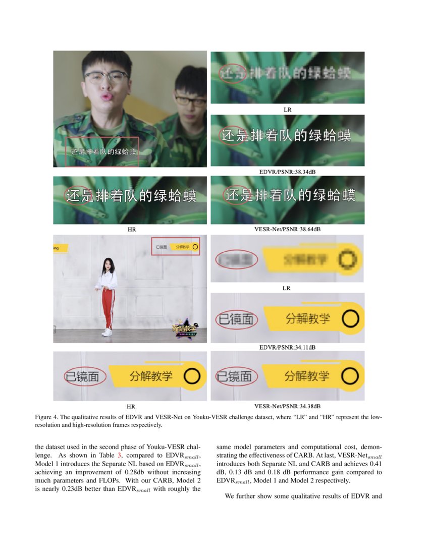 VESR-Net: The Winning Solution to Youku Video Enhancement and Super ...