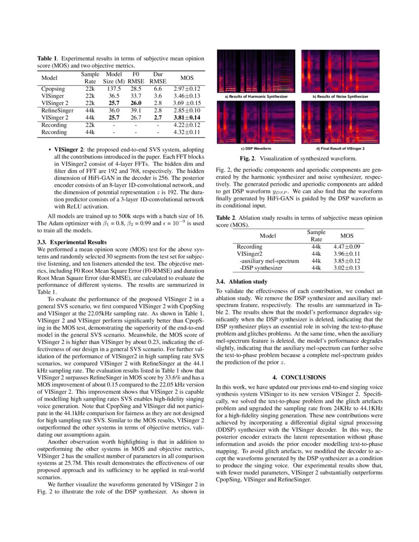 VISinger 2 HighFidelity EndtoEnd Singing Voice Synthesis Enhanced